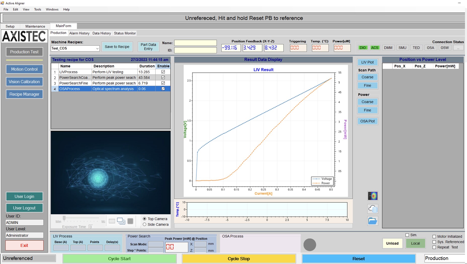 Axis-Tec Active Aligner software displaying a completed LIV result with voltage and optical-power curves